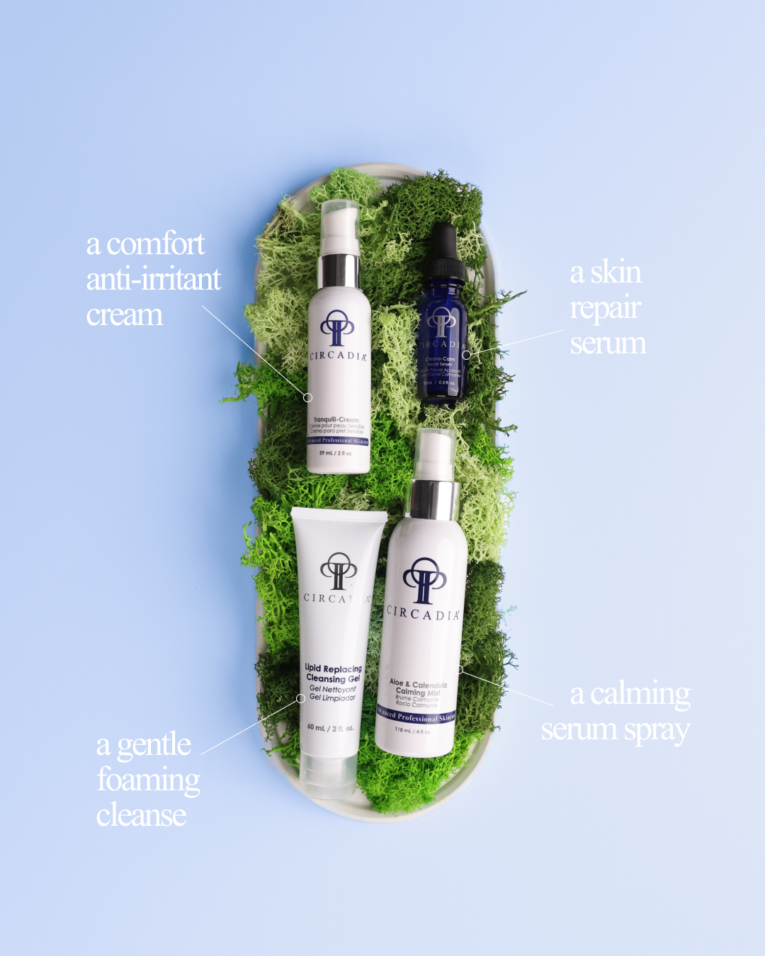 Sensitive Regimen Kit